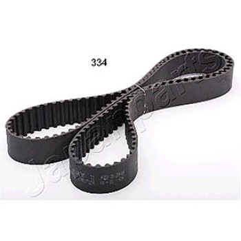 CINGHIA DISTRIBUZIONE