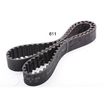 CINGHIA DISTRIBUZIONE