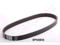 CINGHIA POLY-V