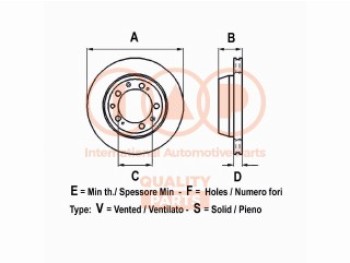 DISCO FRENI ANTERIORE D.230