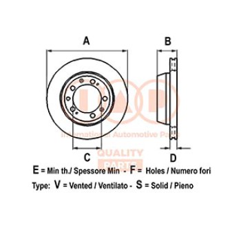 DISCO FRENI POSTERIORE D.282