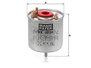 F.CARB. PSA