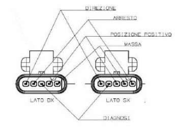 FAN POST SX ROSSO NUOVO CONNETTORE FIAT PUNTO (1