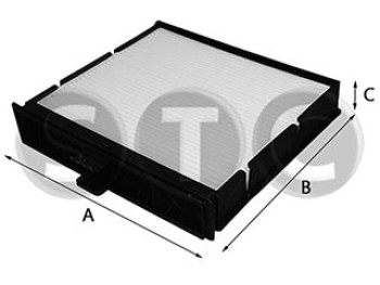 Filtro, Aria abitacolo