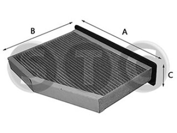 Filtro, Aria abitacolo