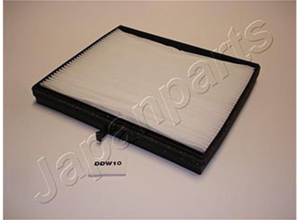 Filtro, Aria abitacolo