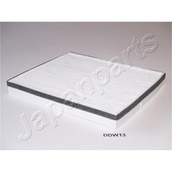 Filtro, Aria abitacolo