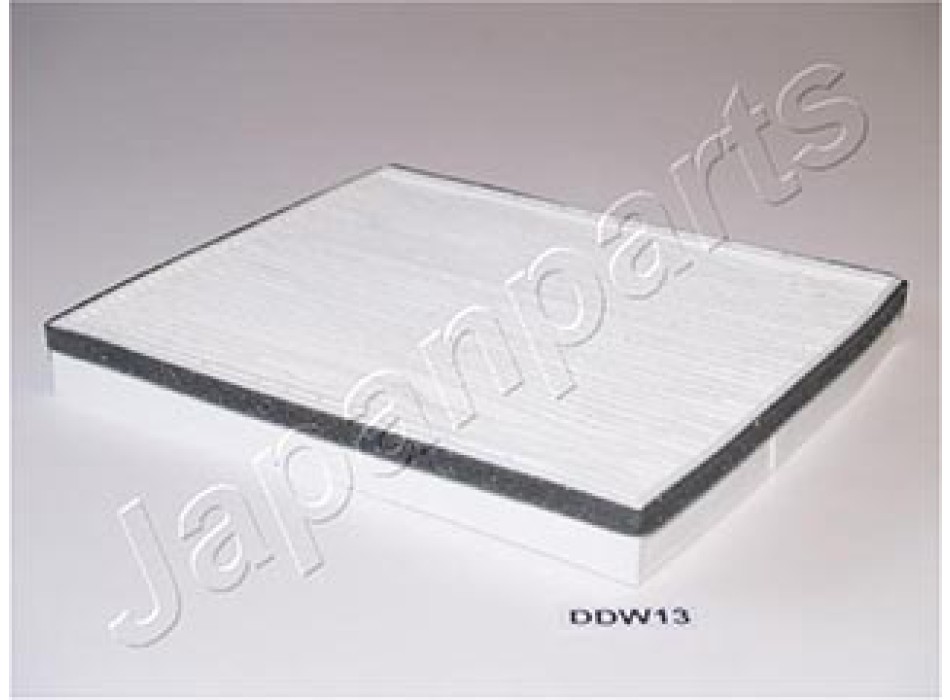 Filtro, Aria abitacolo