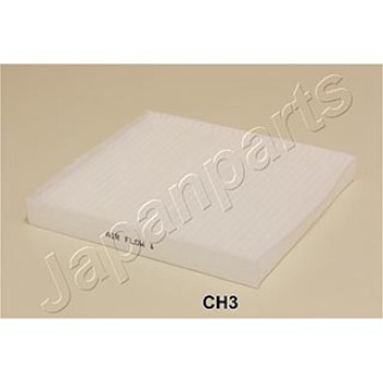 Filtro, Aria abitacolo