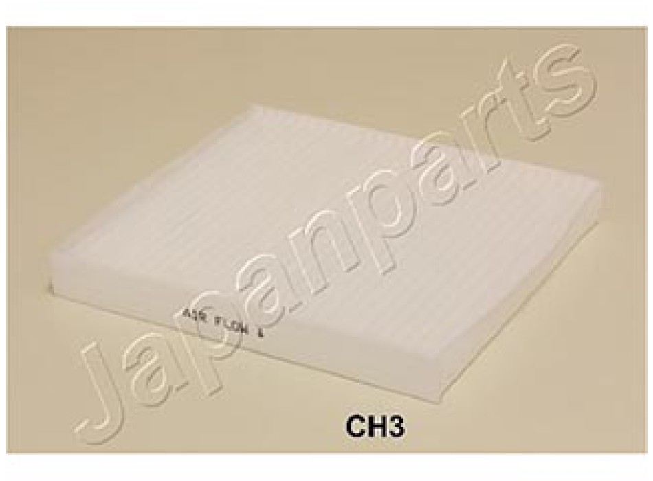 Filtro, Aria abitacolo