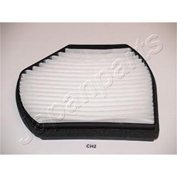 Filtro, Aria abitacolo