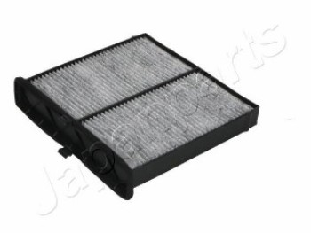 Filtro, Aria abitacolo