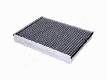 Filtro, Aria abitacolo