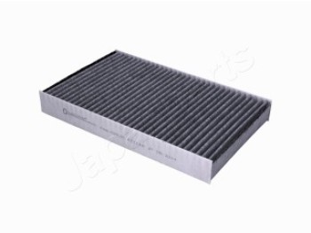 Filtro, Aria abitacolo