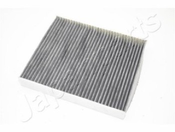 Filtro, Aria abitacolo