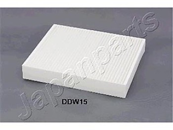 Filtro, Aria abitacolo