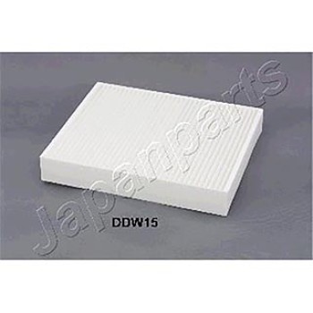 Filtro, Aria abitacolo