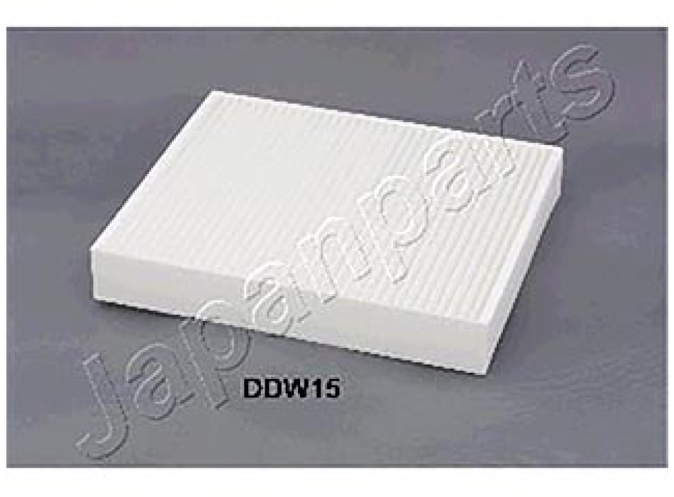 Filtro, Aria abitacolo