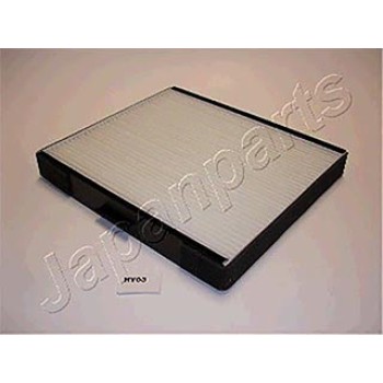 Filtro, Aria abitacolo