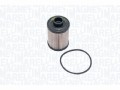 Filtro Gasolio FIAT DUCATO Pianale piatt