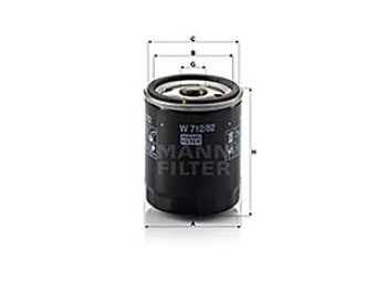 FILTRO OLIO AV Ford