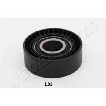 Galoppino Cinghia Poly-V