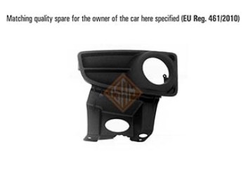 GRILL D. NEW PANDA FENDI