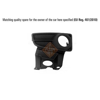 GRILL D. NEW PANDA FENDI