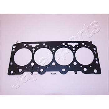 Guarnizione, Testata