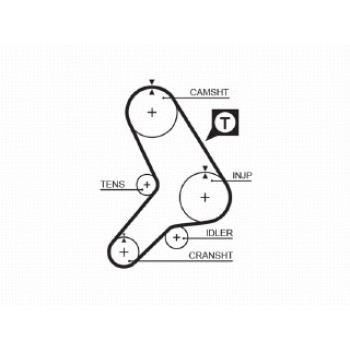 K015180 POWERGRIP KIT GATES