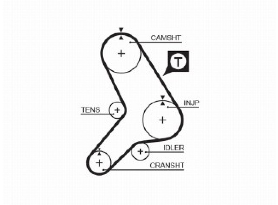 K015180 POWERGRIP KIT GATES