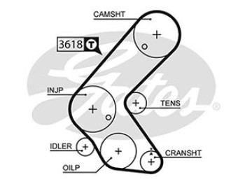K015563XS POWERGRIP KIT GATES