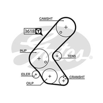 K015563XS POWERGRIP KIT GATES