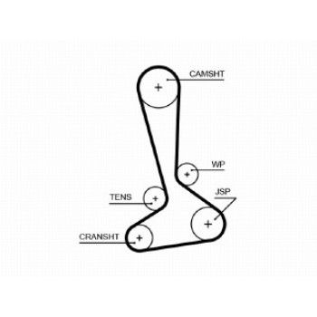 K015645XS POWERGRIP KIT GATES