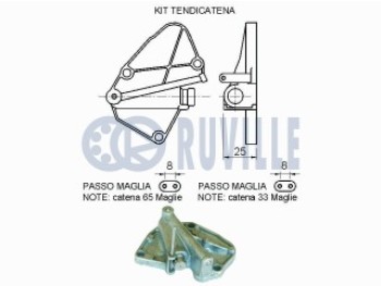 KIT CATENA