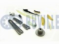 KIT CATENA