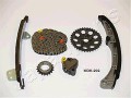 KIT CATENA DISTRIBUZIONE