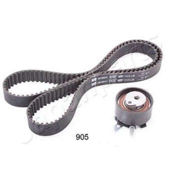 KIT cinghie distribuzione