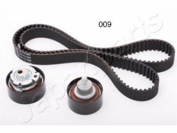 KIT cinghie distribuzione