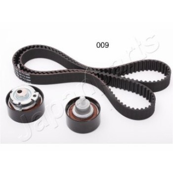 KIT cinghie distribuzione