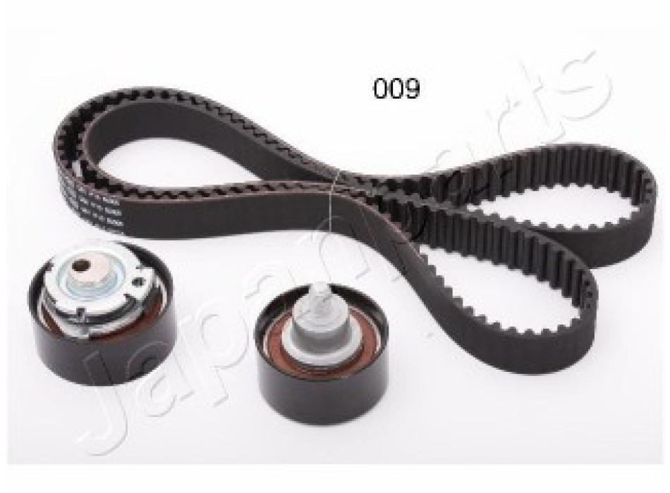 KIT cinghie distribuzione