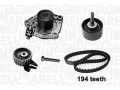Kit Cinghie Distribuzione con pompa acqua JEEP R