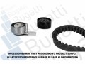 Kit distribuzione