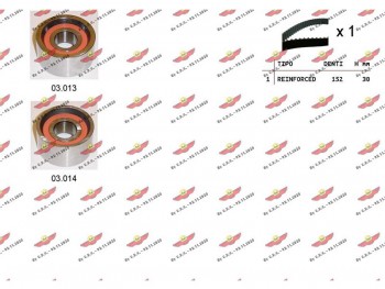 Kit Distribuzione Cinghia