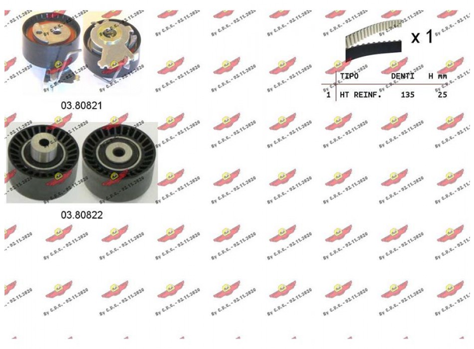 Kit Distribuzione Cinghia