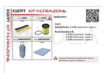 KIT FILTRAZIONE FIAT