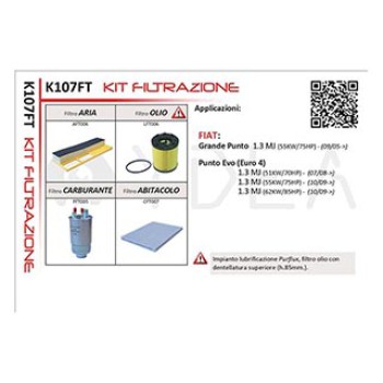 KIT FILTRAZIONE FIAT
