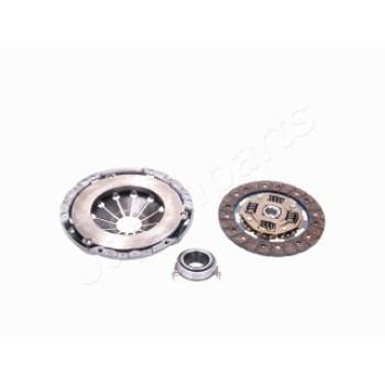 Kit frizione