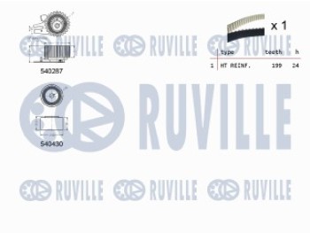 KIT TENDICINGHIA DISTRIBUZIONE