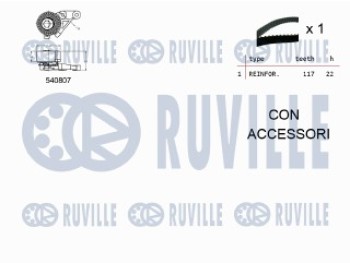 KIT TENDICINGHIA DISTRIBUZIONE